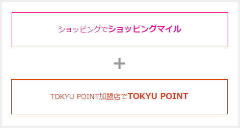 TOKYU POINT加盟店でTOKYU POINTが一緒に貯まる