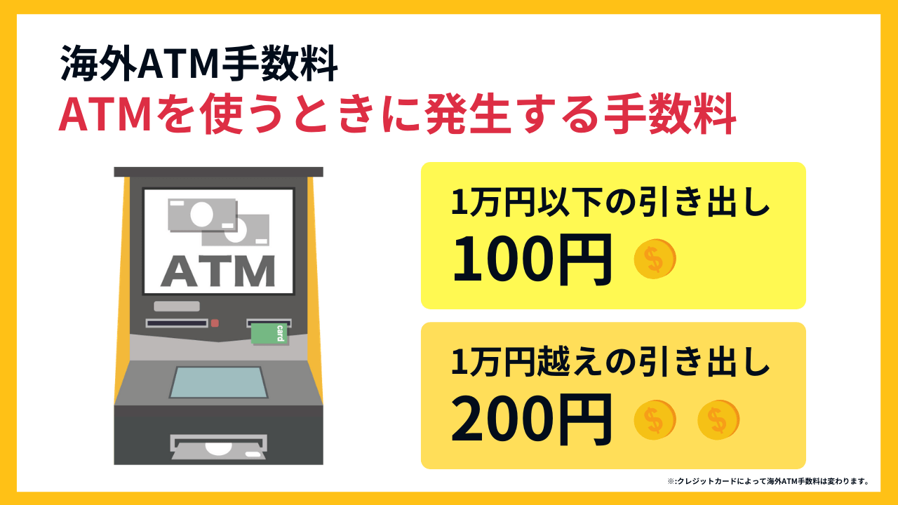 海外ATM手数料